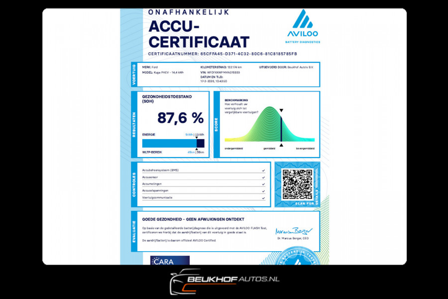 Ford Kuga 2.5 PHEV Titanium Camera Trekhaak Carplay Navigati