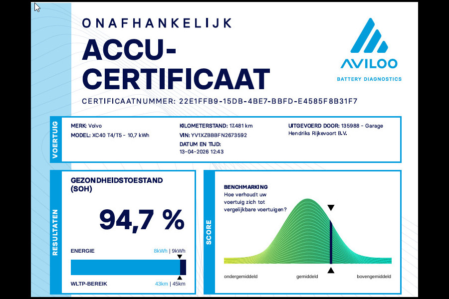Volvo XC40 1.5 T5 Recharge R-Design | Full Options | Pano | Leder | H&K | Adaptive CC | Stoelverwarming V+A | Lage km-stand! |