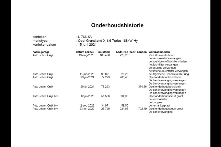 Opel Grandland X 1.6T 225pk PHEV Hybride AUT-8. Navi 360°Camera 1/2 Leer Apple Carplay Android Two-Tone AGR-Comfort Stoelen StoelverwarmingAuto E Elek.Achterklep Led Privacy Glas Lmv Isofix DAB Bluetooth Lane Assist Regen-Lichtsensor Keyless 1e Eigenaar Dealeronderhouden Origineel Nederlandse Auto € 46.000 nieuw!