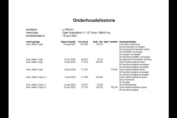 Opel Grandland X 1.6T 225pk PHEV Hybride AUT-8. Navi 360°Camera 1/2 Leer Apple Carplay Android Two-Tone AGR-Comfort Stoelen StoelverwarmingAuto E Elek.Achterklep Led Privacy Glas Lmv Isofix DAB Bluetooth Lane Assist Regen-Lichtsensor Keyless 1e Eigenaar Dealeronderhouden Origineel Nederlandse Auto € 46.000 nieuw!