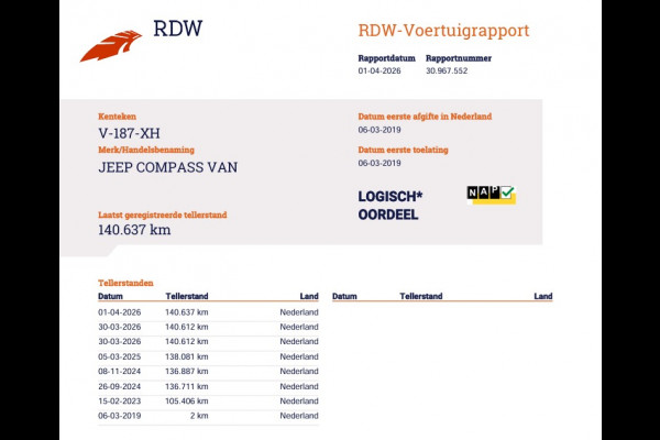 Jeep Compass 1.4 MultiAir 141pk Trailhawk - Grijs kenteken - Pano - Cruise