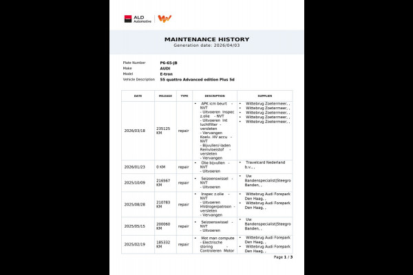 Audi e-tron 55 Quattro Advanced Edition Plus 95 kWh|89%SOH|LUXE VOLLEDER|ACC|CARPLAY|CAMERA|MEMORY|STOELVERW.V+A|ORG.NL|NAP|IN.BTW