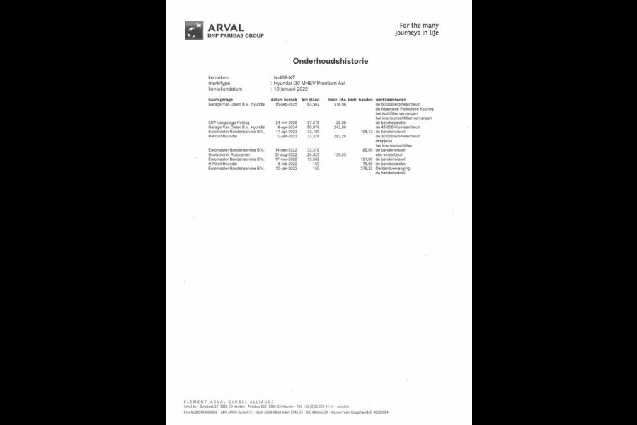 Hyundai i30 1.5 T-GDi MHEV Premium|AUTOMAAT|FULL OPTION|LEDER|ACC|ELEK.INTERIEUR|STUURVERW+STOELVERW.+VENT|APPLE CARPLAY|CAMERA|NL