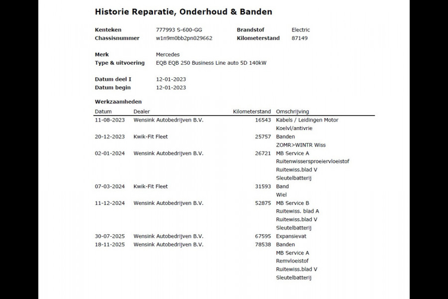 Mercedes-Benz EQB 250 7 Persoons 69kWh Stoelverwarming 1/2 Leder Navi Ecc Camera Cruisecontrol Apple Carplay Android Auto Pdc Business Line DAB Bluetooth Elek.Achterklep Led Lmv Dodehoekassistent DAB+ Rijstrooksensor 1e Eigenaar Dealeronderhouden Origineel Nederlandse Auto