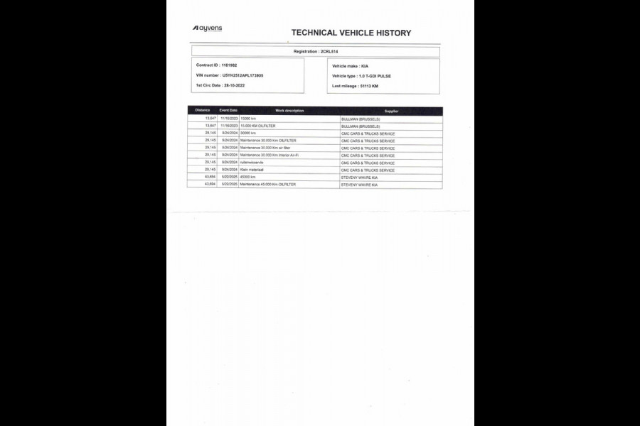 Kia Ceed 1.0 T-GDi DynamicPlusLine|120PK|LEDER|APPLE CARPLAY, ANDROID AUTO|NAVI|CAMERA|CRUISE,CLIMATE CONTROL|PDC|1e EIG.|INCL.BTW