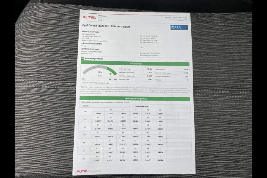 Opel CORSA-E Edition 50 kWh | 3 FASE !!! | SOH 90% | WINTER-PAKKET | STOEL + STUURVERWARMING | CRUISE CONTROL | PARKEERSENSOREN | NAVI | RIJKLAAR MET 12 MND BOVAG GARANTIE |