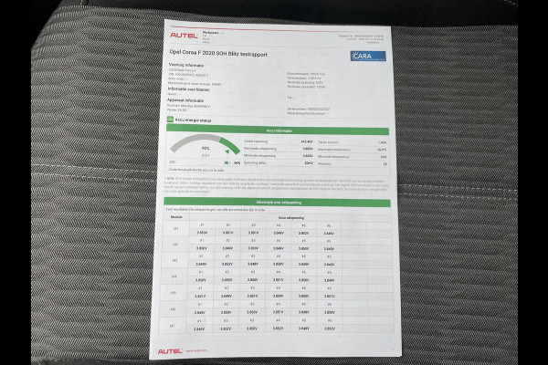 Opel CORSA-E Edition 50 kWh | 3 FASE !!! | SOH 90% | WINTER-PAKKET | STOEL + STUURVERWARMING | CRUISE CONTROL | PARKEERSENSOREN | NAVI | RIJKLAAR MET 12 MND BOVAG GARANTIE |