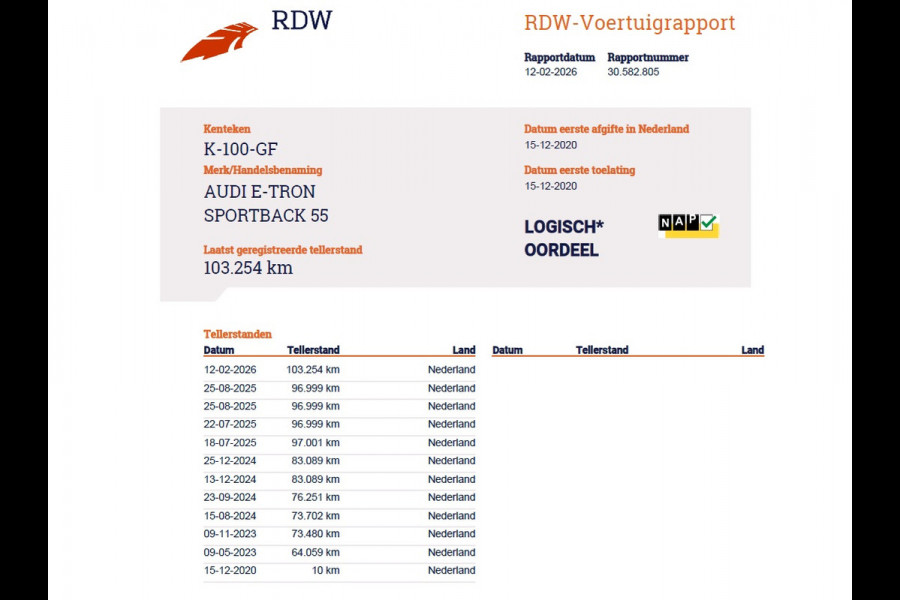 Audi e-tron Sportback 55 Quattro 408pk 95kWh SOH 90% Panorama-Schuifdak Leder Bang&Olufsen®-Audio Apple Carplay Android Auto Adap.Cruise Camera Navi L Elek.Stoelen+Memory+Verwarmd Lmv 20" Elek.Achterklep Virtual Cockpit Led Isofix DAB Bluetooth Privacy Glas Origineel Nederlandse Auto Nieuwprijs €93.721,-