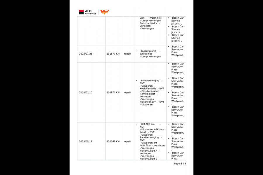 Kia Niro EV DynamicLine 64.8 kWh|100% SOH|DIGITAL COCKPIT|LEDER|ACC|APPLE CARPLAY|CAMERA|CLIMATE+CRUISE CONTROL|ORG.NL|NAP|1 EIG
