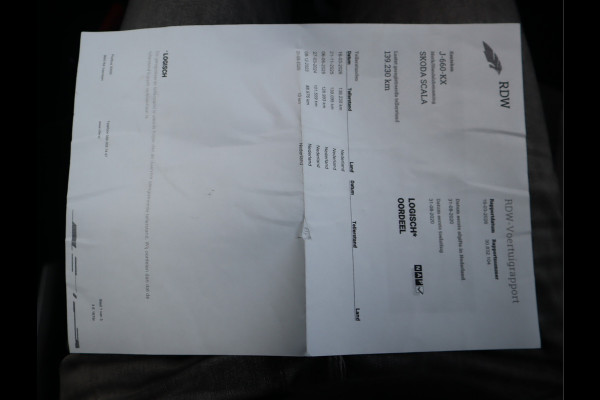 Škoda SCALA 1.0 TSI Business Edition Navi / Stoelverw / Automaat BTW Auto