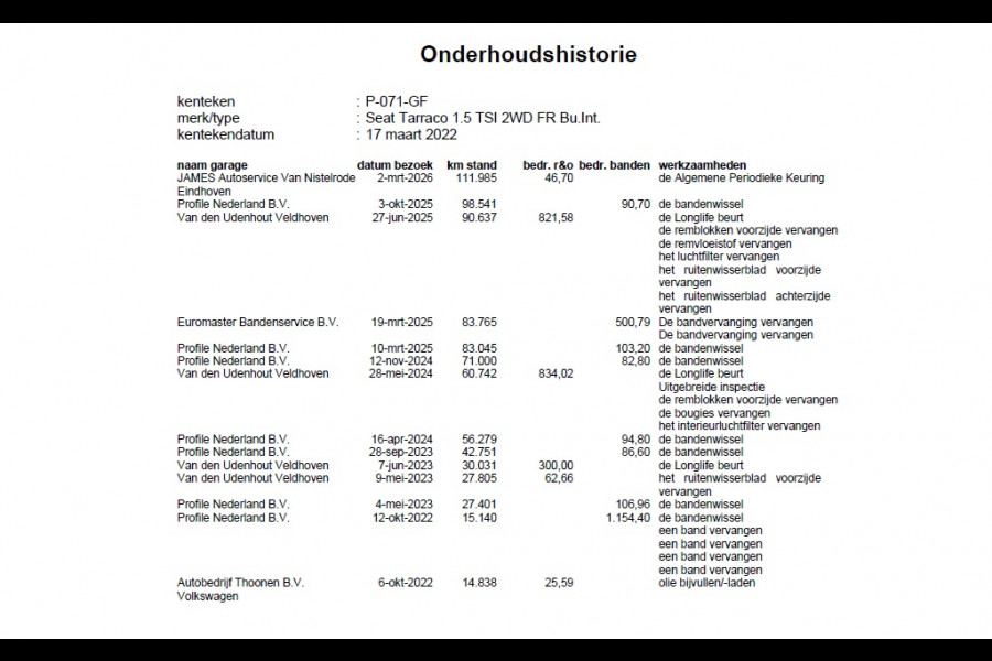 Seat Tarraco 1.5TSI FR Trekhaak Navi Adap.Cruise 360°Camera Elek.Stoel+Memory Ecc Apple Carplay Android Auto Business Intense Licht-/regensensor Lmv Led Isofix DAB Keyless Dodehoek detector Rijstrooksensor 1.800KG Trekgewicht 1e Eigenaar Dealeronderhouden Origineel Nederlandse Auto
