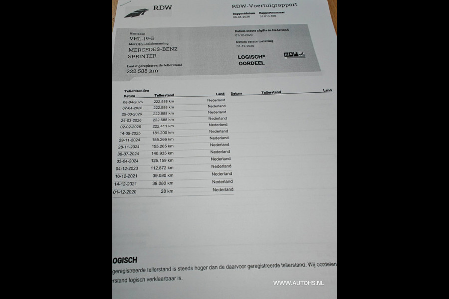 Mercedes-Benz Sprinter 315 1.9 CDI L2H2, AUTOMAAT , Euro 6 , Apk april 2027 , 150 PK , met pakket bezorg vakken.
