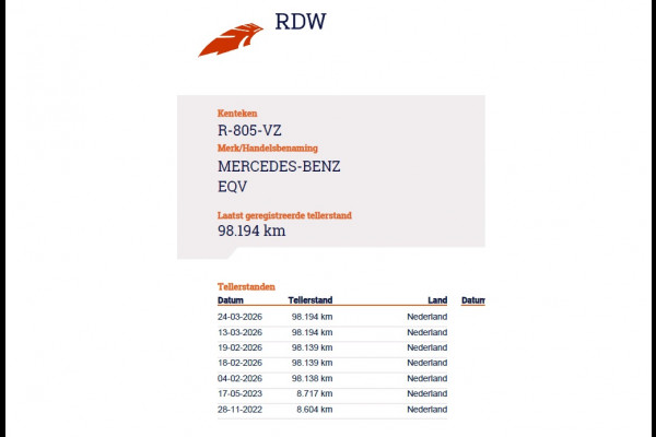 Mercedes-Benz Eqv 300 L2 7-Persoons Leder Captain Chairs SOH 95% Elek.Stoelen+Memory+Verwarmd Burmester®-Audio 360°Camera Navi Adap.Cruise Ecc Bus Elek.Schuifdeuren Lane Assist DAB Privacy Glas Elek.Achterklep VIP Vervoer