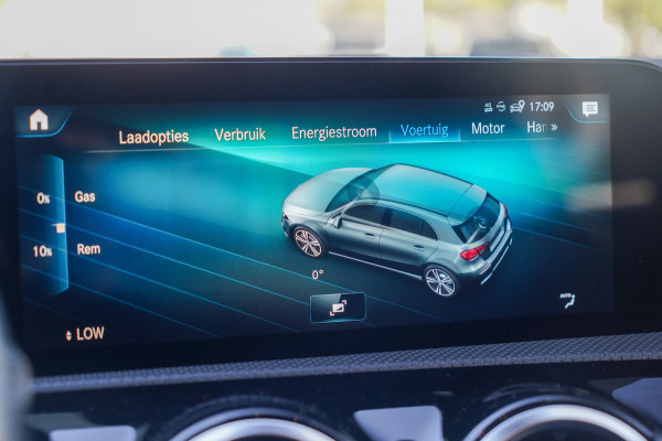 Mercedes-Benz A-Klasse 250 e Business Solution AMG Limited