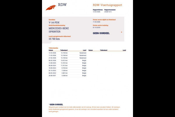 Mercedes-Benz Sprinter 311 2.2 CDI L2H2 - WDB9106331P133346 poetsen en foto’s maken