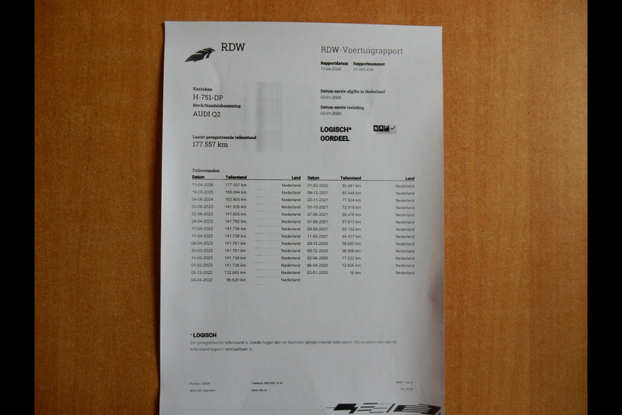 Audi Q2 35 TFSI S EDITION*LED*LEDER*NAVI*CR CONTR*