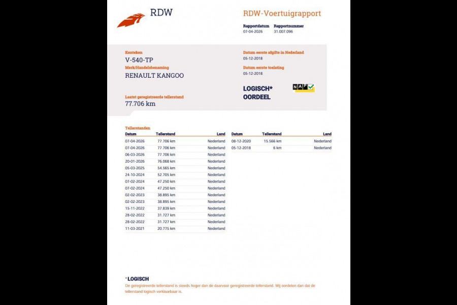 Renault Kangoo 1.5 dCi 90 Energy Comfort Maxi L2H1 / NAVI / CRUISE CONTROLE / TREKHAAK / EURO 6