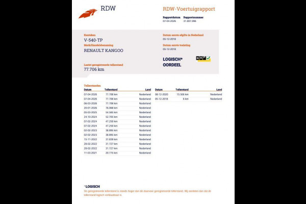 Renault Kangoo 1.5 dCi 90 Energy Comfort Maxi L2H1 / NAVI / CRUISE CONTROLE / TREKHAAK / EURO 6