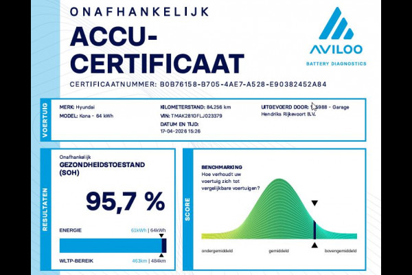 Hyundai Kona EV Comfort 64 kWh | SOH: 95,7% | DAB+ Ontvanger | Camera |