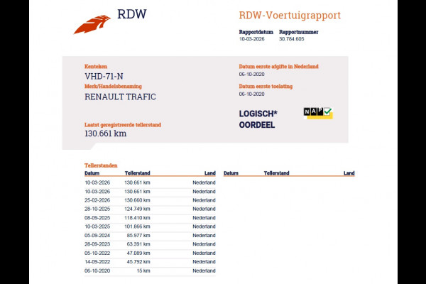 Renault Trafic 2.0dCi 120PK T29 L1H1 3-Persoons Trekhaak Euro 6 Apple Carplay Android Auto Airco Navi Cruise Control Led Bluetooth Pdc Betonplex Vloer Wandbetimmering Schuifdeur 1e Eigenaar Origineel Nederlandse Bus