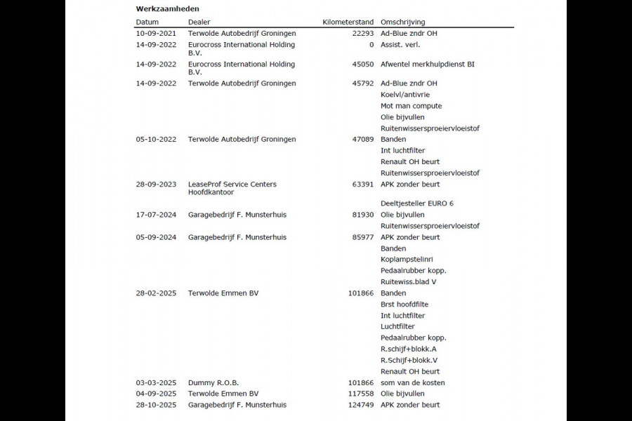 Renault Trafic 2.0dCi 120PK T29 L1H1 3-Persoons Trekhaak Euro 6 Apple Carplay Android Auto Airco Navi Cruise Control Led Bluetooth Pdc Betonplex Vloer Wandbetimmering Schuifdeur 1e Eigenaar Origineel Nederlandse Bus