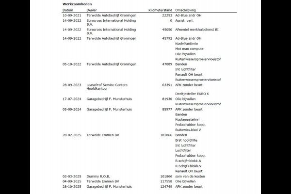 Renault Trafic 2.0dCi 120PK T29 L1H1 3-Persoons Trekhaak Euro 6 Apple Carplay Android Auto Airco Navi Cruise Control Led Bluetooth Pdc Betonplex Vloer Wandbetimmering Schuifdeur 1e Eigenaar Origineel Nederlandse Bus