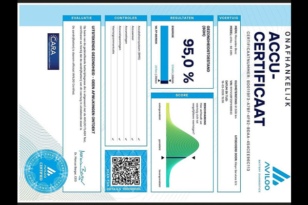 Mercedes-Benz eVito 66 kWh LED Bumpers-Kleur Lm-Velgen 286KM WLTP Snelladen Achterdeuren!