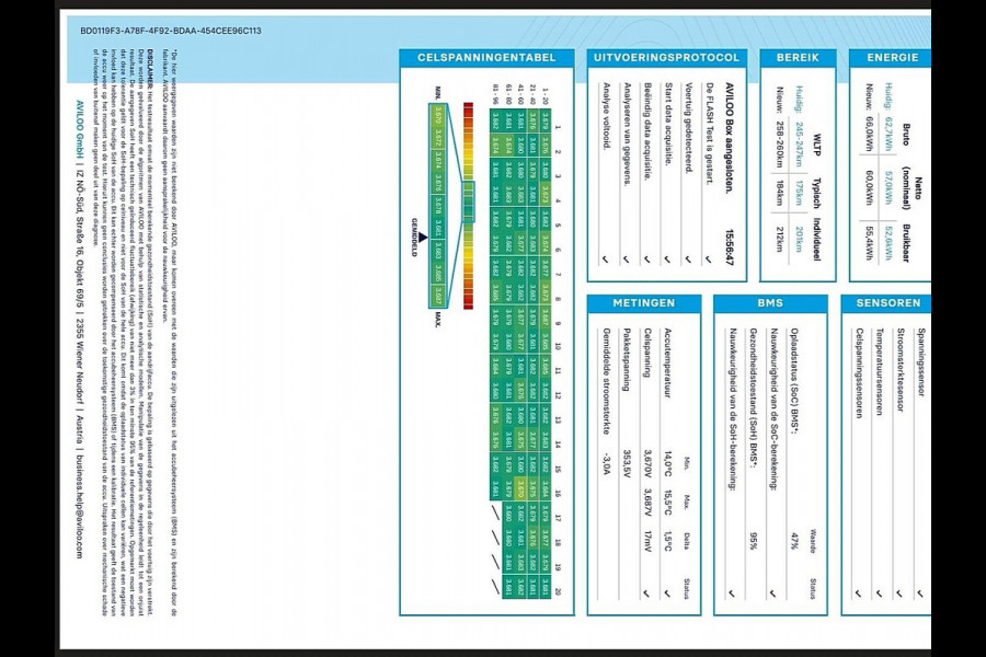 Mercedes-Benz eVito 66 kWh LED Bumpers-Kleur Lm-Velgen 286KM WLTP Snelladen Achterdeuren!