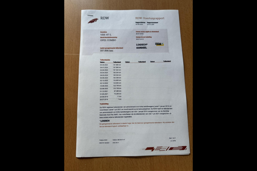 Opel Combo 1.5D L1H1 Edition AIRCO / CRUISE CONTROLE / EURO 6 / DEALER ONDERHOUDEN