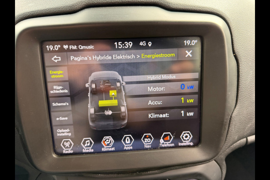 Jeep Renegade 4xe AWD 240 Plug-in Hybrid Electric S Automaat Airco/Ecc Navi Camera