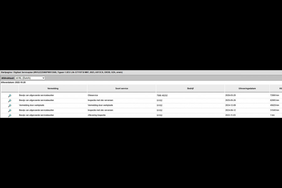 Volkswagen Tiguan 1.5 TSI Life