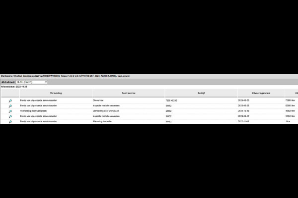 Volkswagen Tiguan 1.5 TSI Life