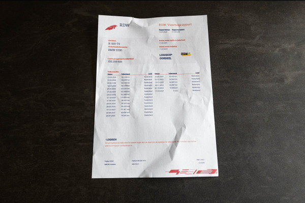 BMW 5 Serie Touring 520d High Executive M-Pakket I Pano I Trekhaak I Laser I