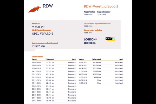 Opel Vivaro 1.6 CDTI 122pk Euro 6 - L2 Lang - Trekhaak - Airco - Navi