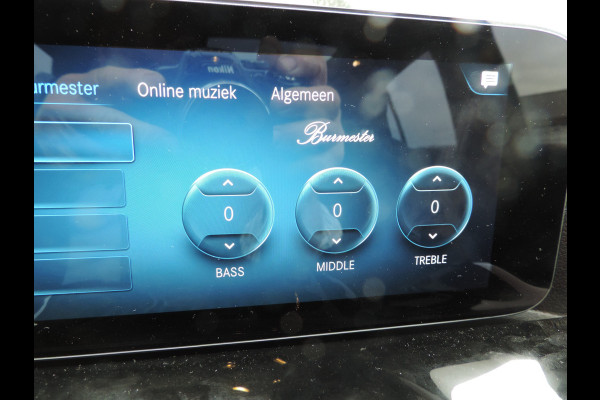 Mercedes-Benz EQA 250 Business Solution AMG 67 kWh AMG PANORAMADAK NIGHT