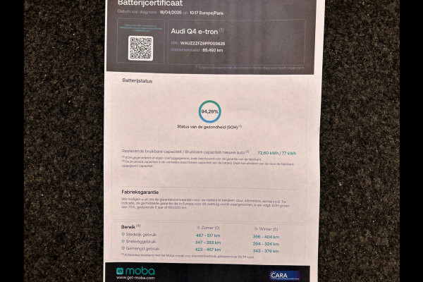 Audi Q4 Sportback e-tron 40 S edition 77 kWh 2x S-Line | SOH 94,29% | Adaptieve Cruise | Panoramadak |Trekhaak | Carplay