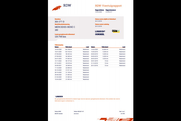 Mercedes-Benz C-Klasse Estate 180 AMG 2018 AUT NAVI Trek NAP