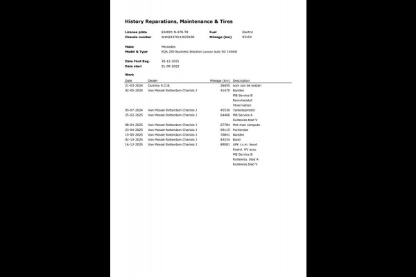 Mercedes-Benz EQA 250 Business Solution Luxury 67 kWh|97%SOH|LEDER|DIGITAL COCKPIT|AMBIENT LIGHTING|STOELVERW|NAP|NL-AUTO|INC.BTW|