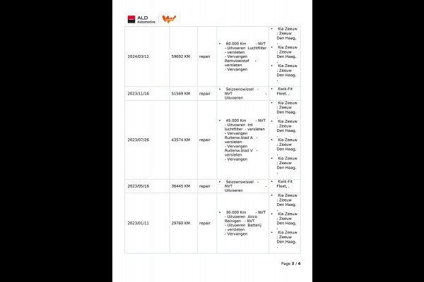 Kia Ceed 1.0 T-GDi DynamicLine|120PK|FACELIFT|ANDROID AUTO,CARPLAY|CAMERA|CRUISE,CLIMATE CONTROL|NAP|NL-AUTO|1e EIGENAAR|INC.BTW|