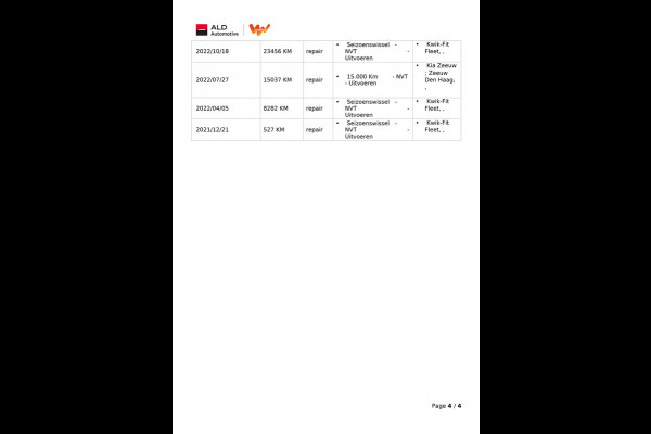 Kia Ceed 1.0 T-GDi DynamicLine|120PK|FACELIFT|ANDROID AUTO,CARPLAY|CAMERA|CRUISE,CLIMATE CONTROL|NAP|NL-AUTO|1e EIGENAAR|INC.BTW|