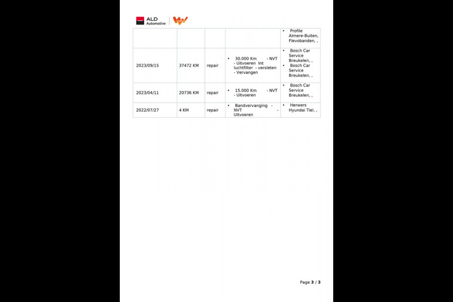 Hyundai i30 Wagon 1.0 T-GDi MHEV|120PK|AUTOMAAT|ANDROID/CARPLAY|CAMERA|CLIMATE, CRUISE CONTROL|NAP|NL-AUTO|1e EIG|INCL.BTW|