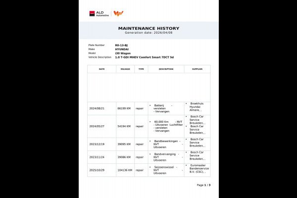 Hyundai i30 Wagon 1.0 T-GDi MHEV|120PK|AUTOMAAT|ANDROID/CARPLAY|CAMERA|CLIMATE, CRUISE CONTROL|NAP|NL-AUTO|1e EIG|INCL.BTW|