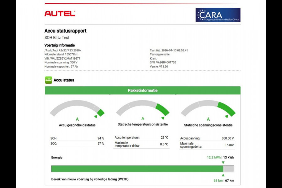 Audi A3 40 TFSIe Edition | SOH 94% | Panoramadak | Carplay | Virtual Cockpit | Climate control | Parkeerhulp | Cruise control | Bluetooth | Full LED | DAB | PHEV | Plug In