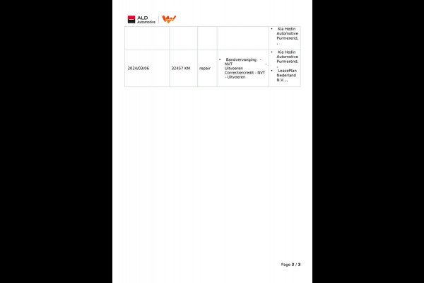 Kia Niro EV DynamicLine 64.8 kWh|100% SOH|DIGITAL COCKPIT|LEDER|ACC|APPLE CARPLAY|CAMERA|CLIMATE+CRUISE CONTROL|ORG.NL|NAP|1 EIG