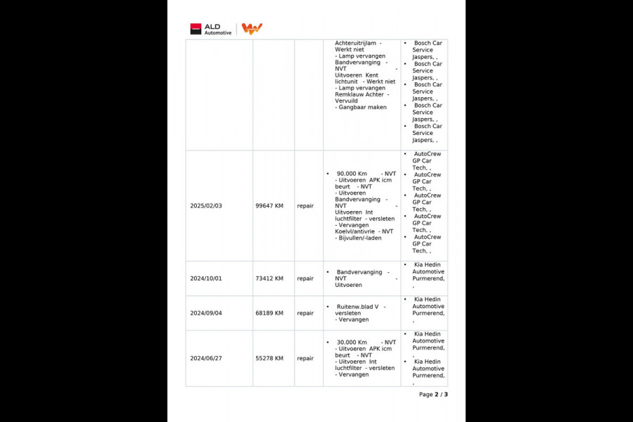 Kia Niro EV DynamicLine 64.8 kWh|100% SOH|DIGITAL COCKPIT|LEDER|ACC|APPLE CARPLAY|CAMERA|CLIMATE+CRUISE CONTROL|ORG.NL|NAP|1 EIG