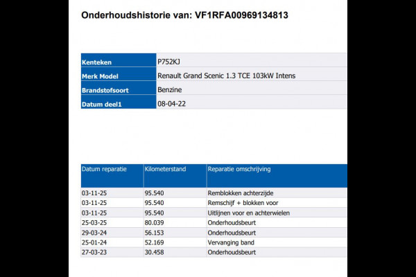 Renault Grand Scénic 1.3 TCe 141pk Techno 7Pers. / Trekhaak / Airco-ecc./ Navigatie / Pdc. / Apk nieuw