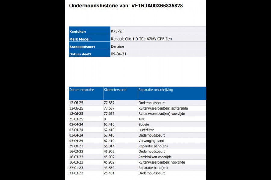 Renault Clio 1.0 TCe Zen / 6 Versn. / 5Drs. / Pdc./ Airco / Navigatie / Radio multimedia / Apk 04-2027