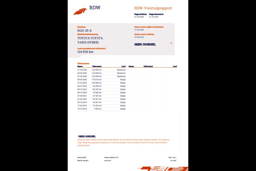 Toyota Yaris 1.5 Hybrid Aspiration climaat control