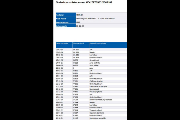 Volkswagen Caddy 1.4 TGI L2H1 Maxi CNG aardgas / Benz./ Comfortline Airco / Pdc. / Re.Schuifdeur / zeer milieu vriendelijk .