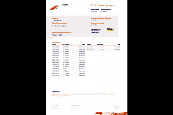 Ford Fiesta 1.0 EcoBoost Active First Edition / 52dkm NAP / Navi / Cruise / 5-Deurs / NL-Auto